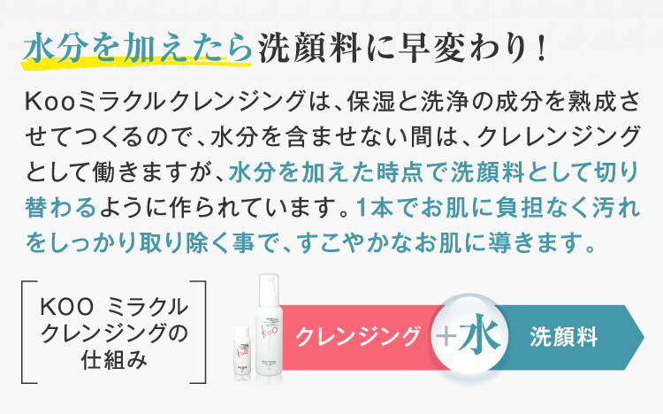 水分を加えたら洗顔料に早変わり！