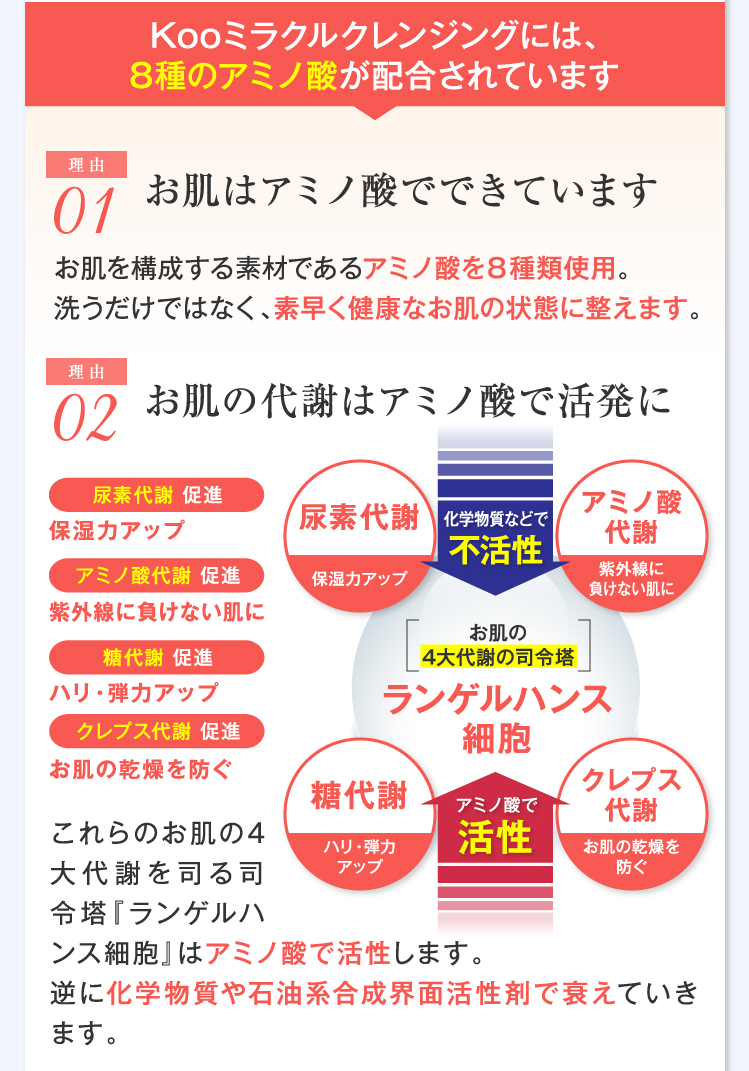 Kooミラクスクレンジングには、8種のアミノ酸が配合されています