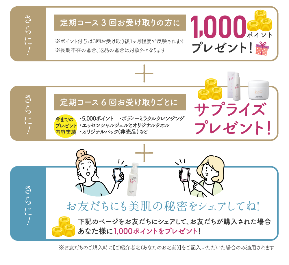 お供たちが購入された場合、あなた様に1000ポイントプレゼント