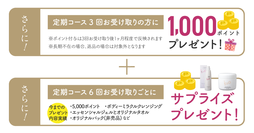 定期コース3回お受け取りの方に1000ポイントプレゼントなどなど